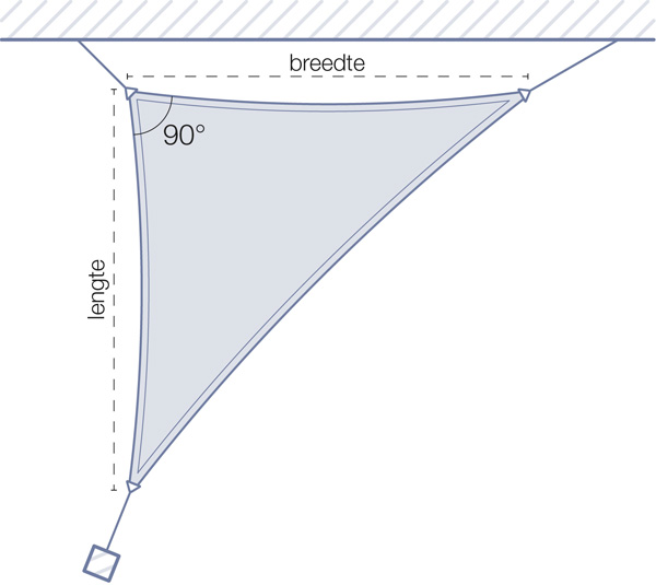maatwerk schaduwdoek driehoek