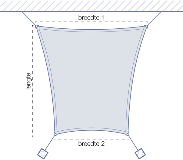 maatwerk schaduwdoek trapezium