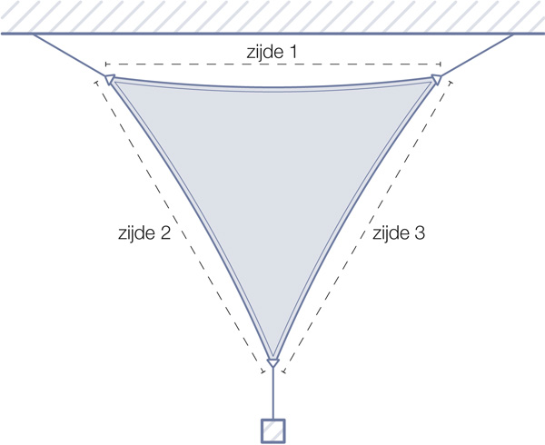 maatwerk schaduwdoek driehoek