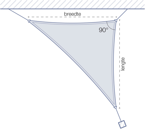 maatwerk schaduwdoek driehoek